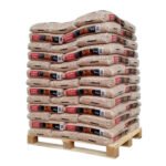 Pellets de Madera Blanda